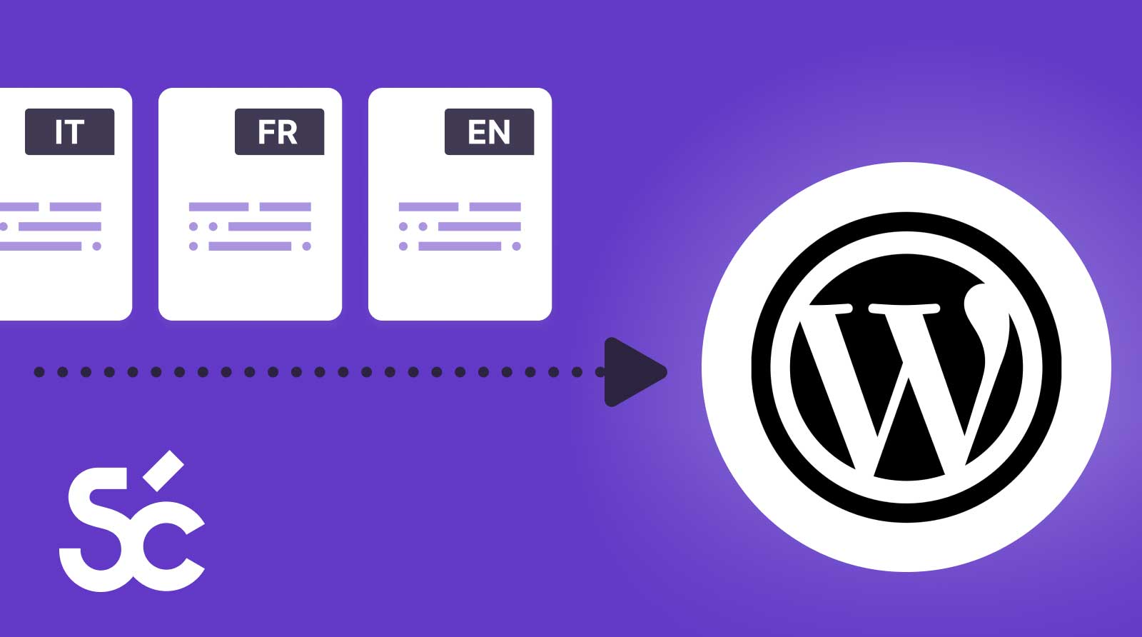  Continuous & automatic synchronization for WordPress translations via Smartcat