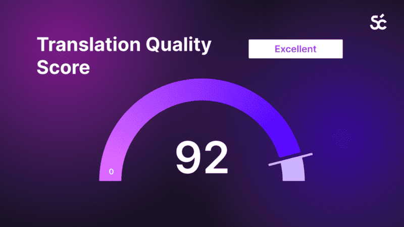 Maximize translation performance with Translation Quality Score by Smartcat